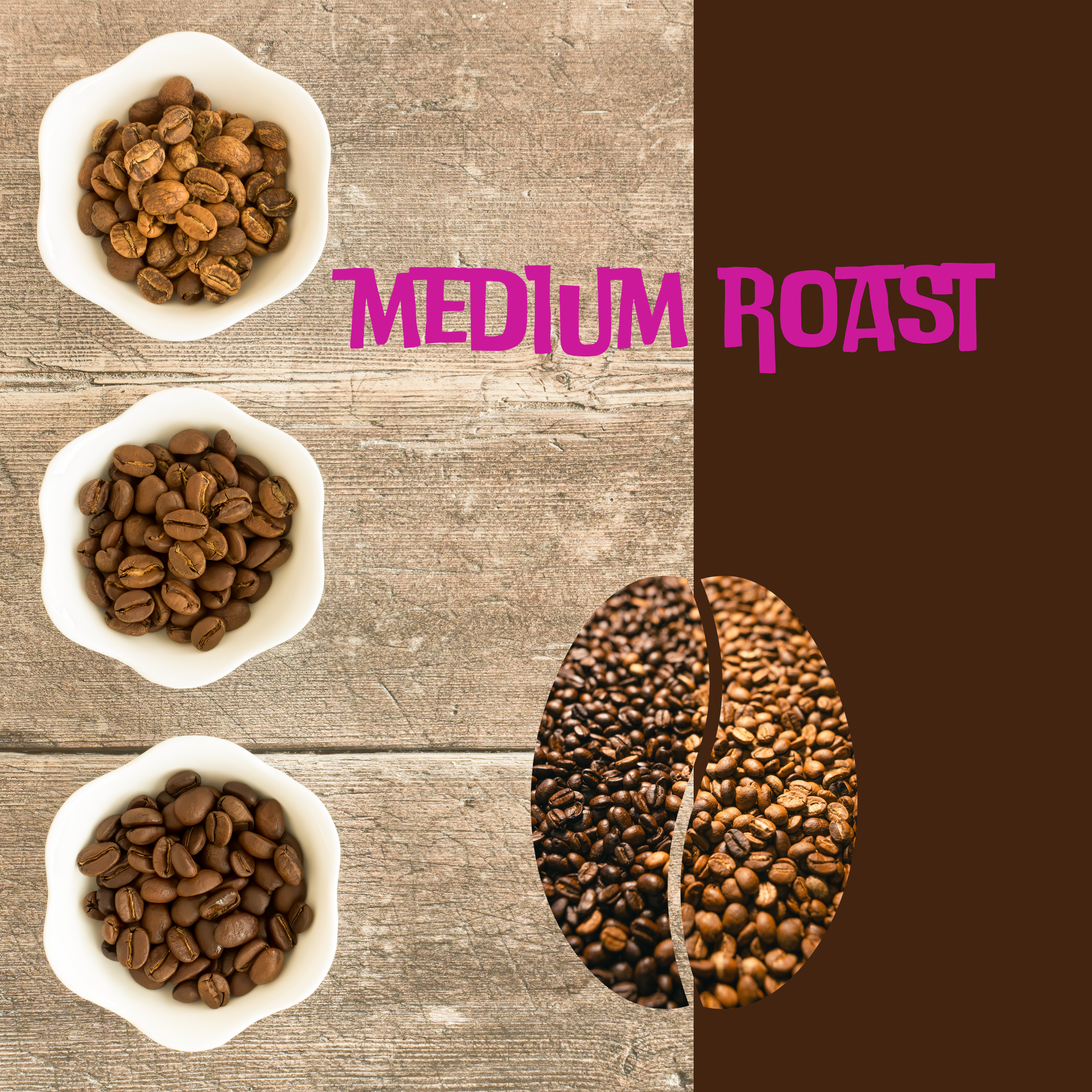 Graphic showing multiple shades of coffee beans, in small white bowls, then the Peru single origin coffee beans medium roast. The graphic is partially wooden and partially solid brown.